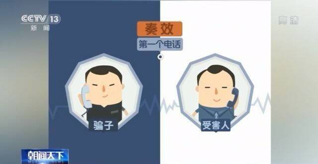 骗子行骗剧本多 “独幕剧”“连续剧”花样繁多需警惕