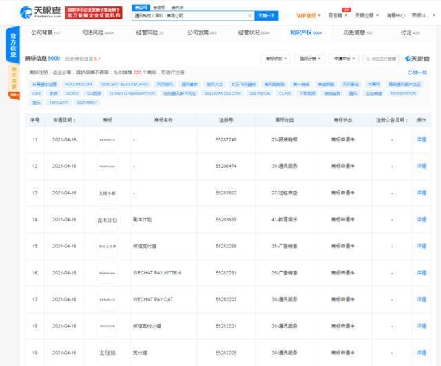 腾讯科技申请“支付猫”“WECHAT PAY CAT”系列商标