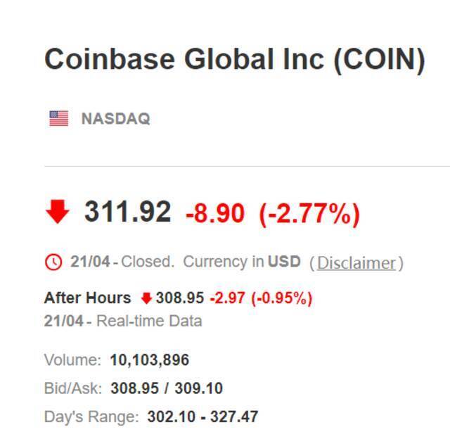 才上市一周 Coinbase将被欧洲交易所“退市”