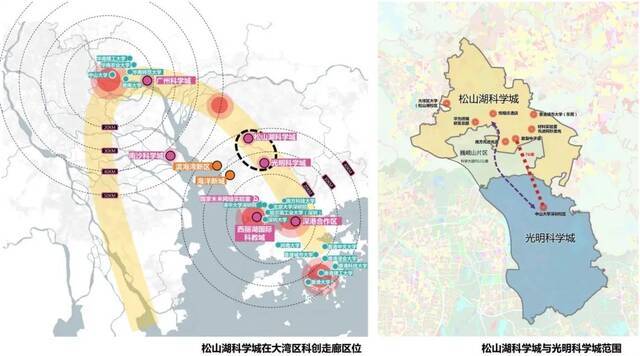 全面启动！松山湖科学城！