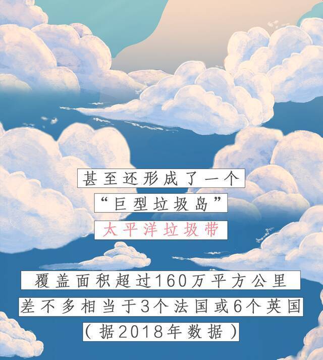 今天，我们一起点一下，为地球做件事