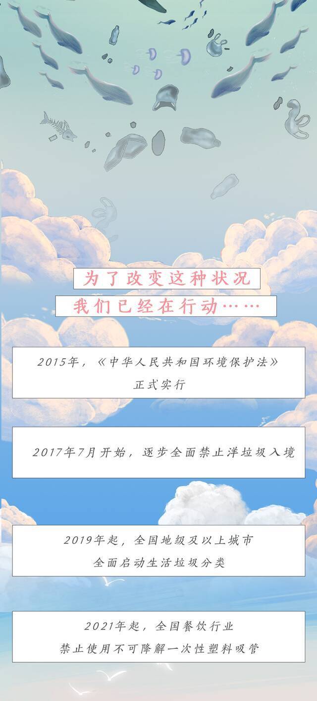 今天，我们一起点一下，为地球做件事