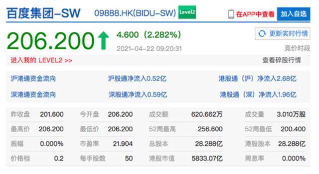 香港恒生指数开盘涨0.33% 港股京东健康开涨超2.5%