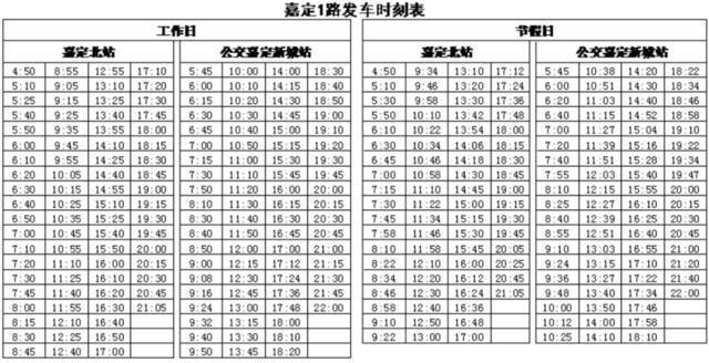 松江、嘉定、静安这7条公交线将陆续调整