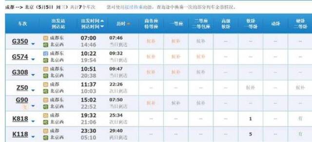 5月5日成都至北京共7个车次，车票目前仅剩2列K字头列车有票