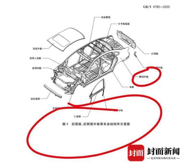 特斯拉卖“事故二手车”涉嫌欺诈：一审被判“退一赔三”，二审待宣判