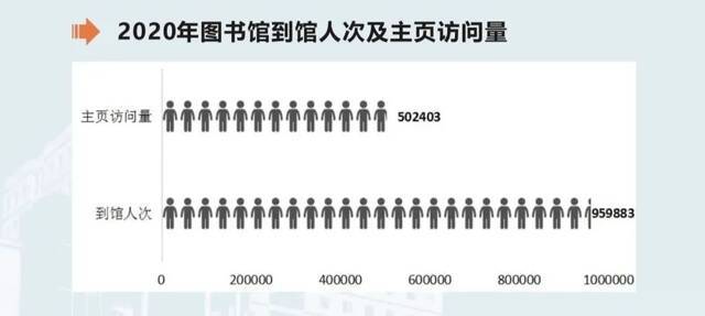 世界读书日  读书大数据公布，你读书了吗？