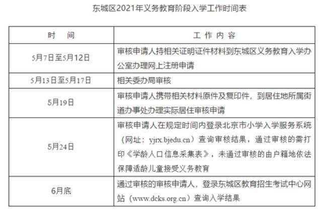 北京东城发布今年义务教育阶段入学工作实施细则