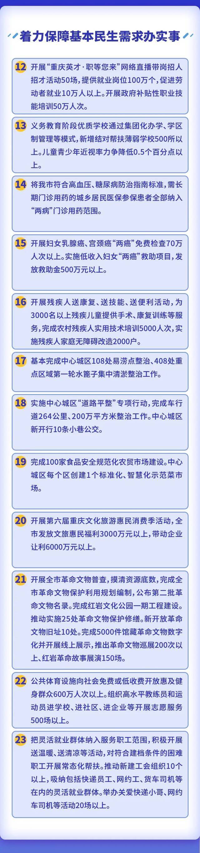 36件！“我为群众办实事”