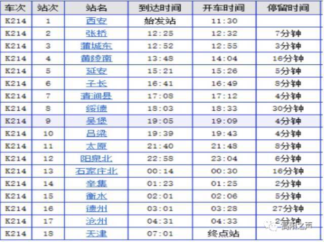 河北高阳发布紧急排查通知：与天津境外输入确诊病例有同乘经历人员应主动报备