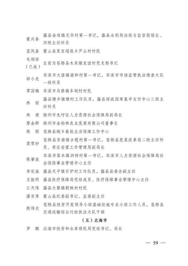 重磅！全区脱贫攻坚总结表彰候选对象正在公示