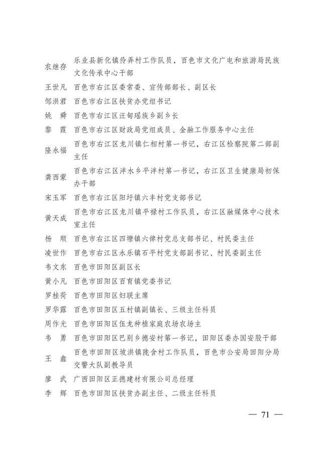 重磅！全区脱贫攻坚总结表彰候选对象正在公示