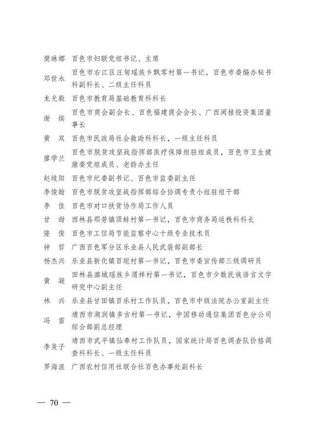 重磅！全区脱贫攻坚总结表彰候选对象正在公示