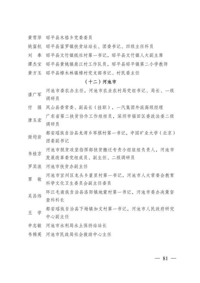 重磅！全区脱贫攻坚总结表彰候选对象正在公示