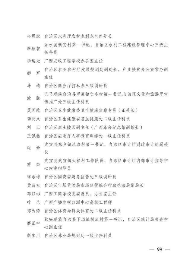 重磅！全区脱贫攻坚总结表彰候选对象正在公示