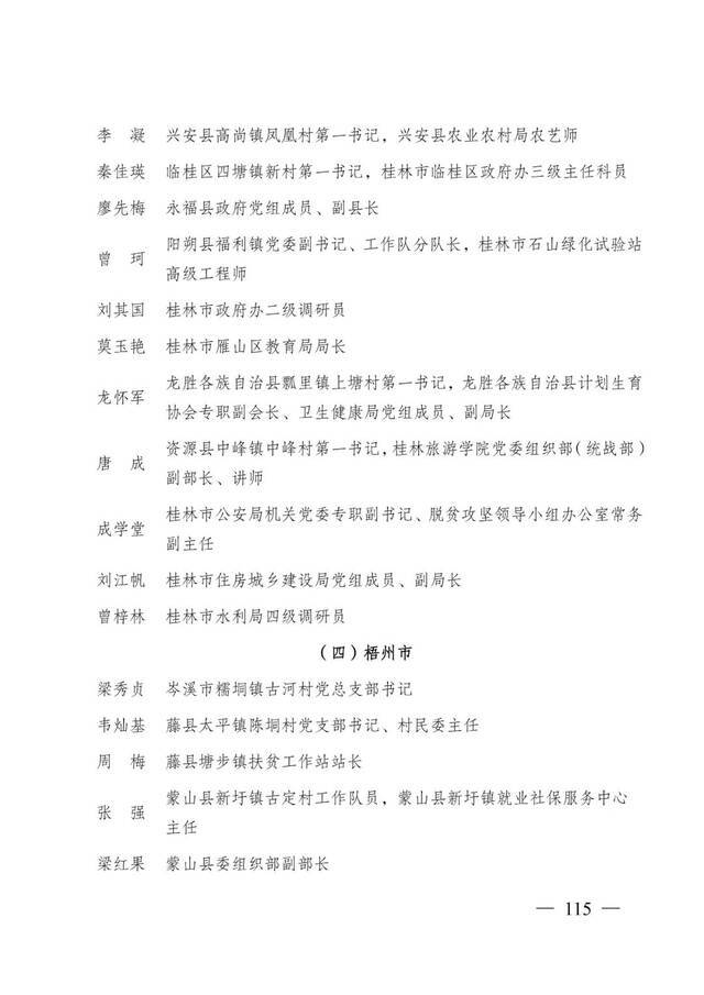 重磅！全区脱贫攻坚总结表彰候选对象正在公示