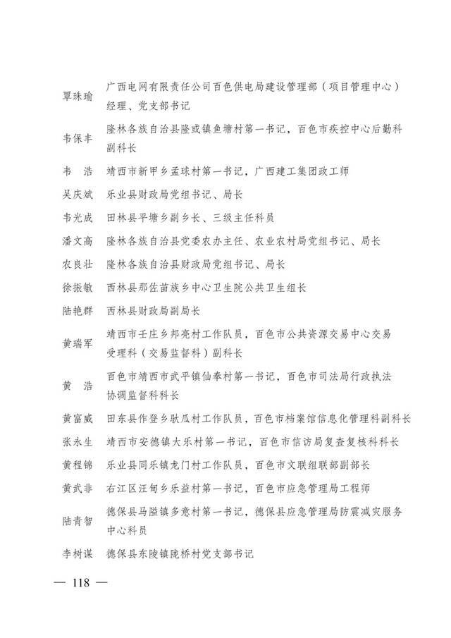 重磅！全区脱贫攻坚总结表彰候选对象正在公示