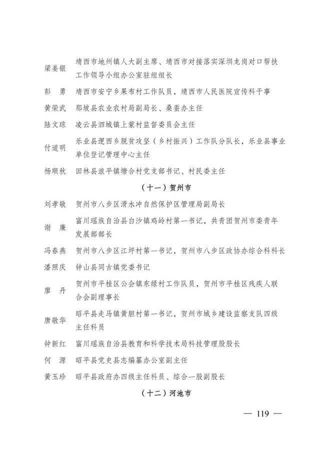 重磅！全区脱贫攻坚总结表彰候选对象正在公示