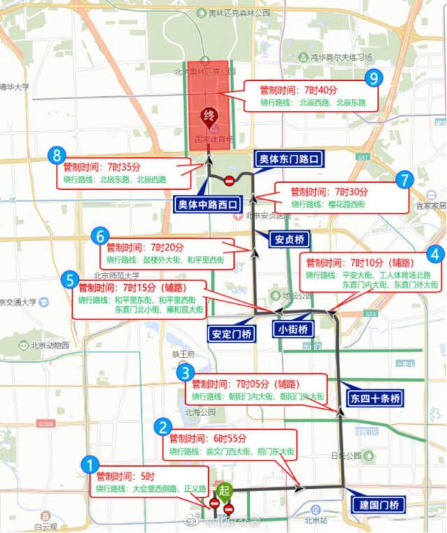 北京交警：半程马拉松比赛已开始，这些地方将采取临时交通管理措施