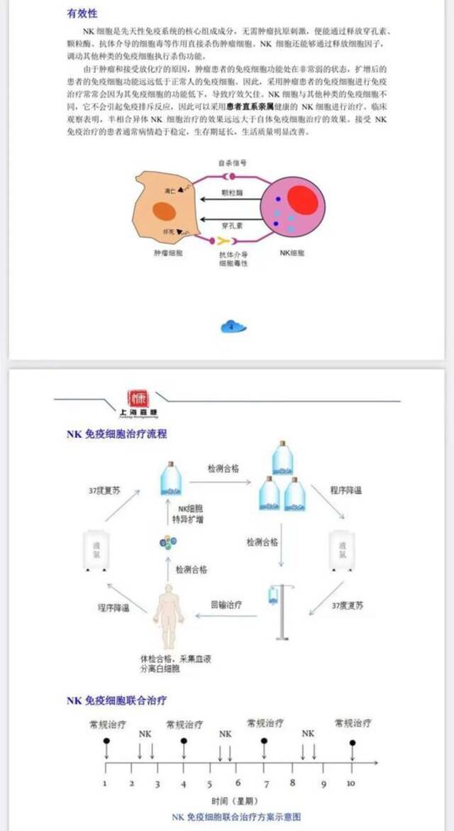 △提供给马荣的NK细胞治疗手册