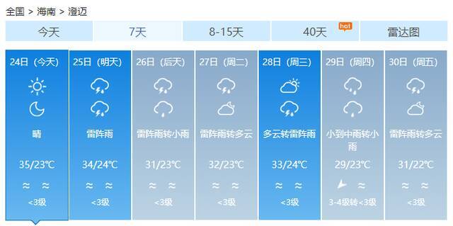 最高36℃！海南天气即将“大反转”，未来几天……