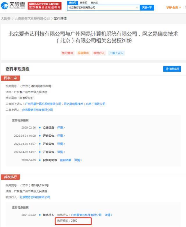 爱奇艺诉网易侵犯名誉权被驳回 被强制执行2350元