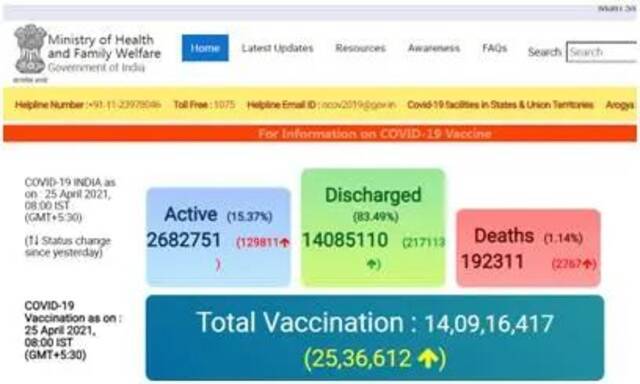 印度卫生部门官网截图
