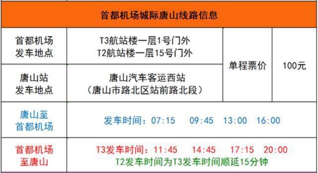 4月26日起，首都机场巴士恢复保定廊坊唐山线路