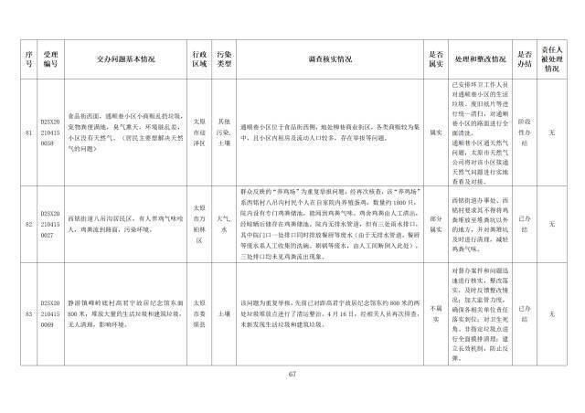 点击小图查看大图