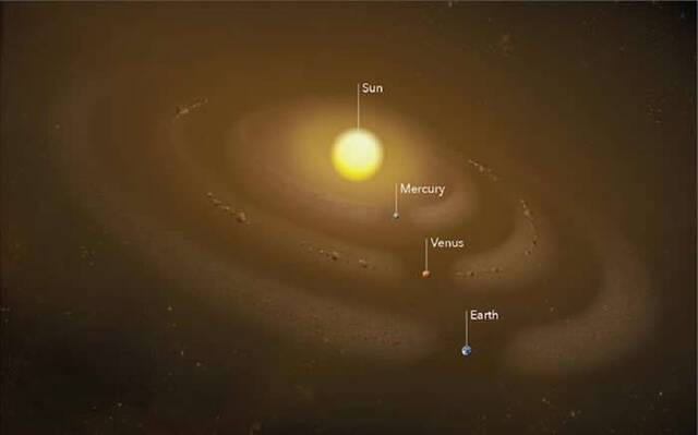 新研究称太阳系的尘埃可能来自火星系统而不是通常认为的小行星带