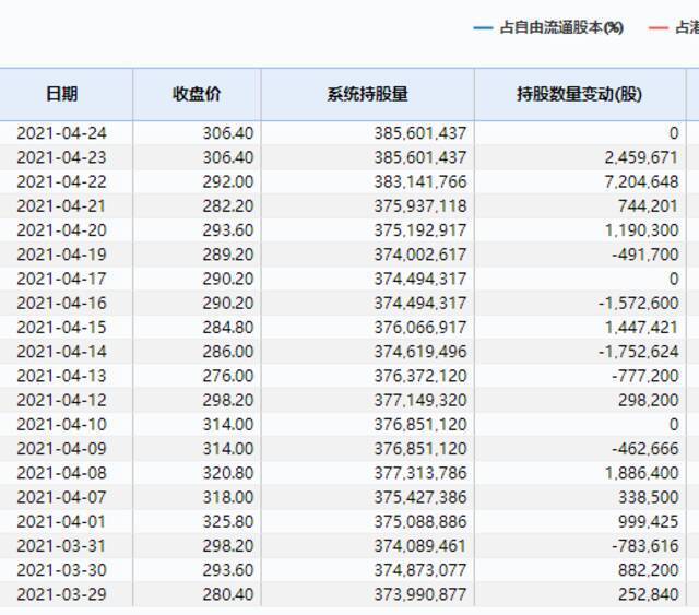 美团被立案调查：涉嫌“二选一”等垄断行为 股价自高点已跌逾30%