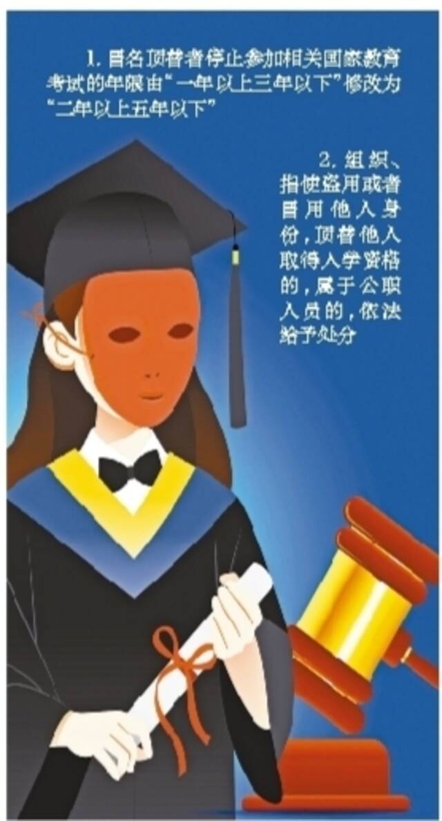 教育法修正草案：冒名顶替入学加大处罚