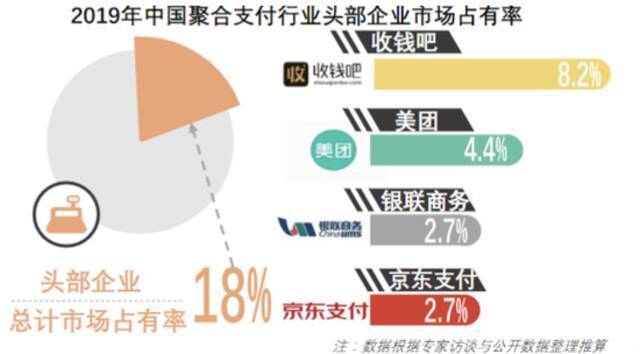 图源：头豹研究院