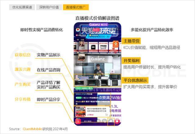 QuestMobile2021移动互联网春季大报告：新玩家直面老巨头