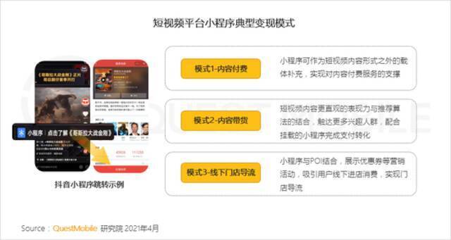 QuestMobile2021移动互联网春季大报告：新玩家直面老巨头