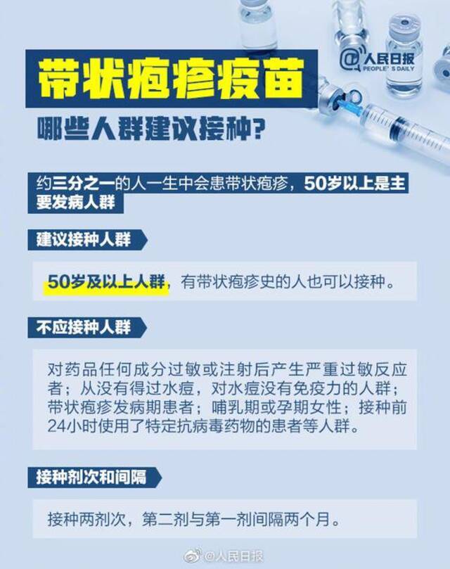 除了新冠疫苗，推荐成年人接种的疫苗还有这些