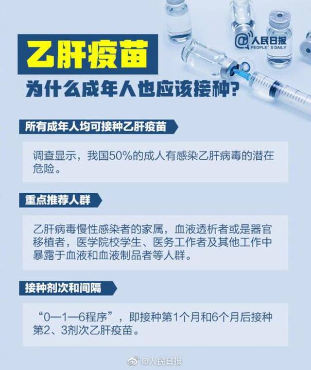 除了新冠疫苗，推荐成年人接种的疫苗还有这些