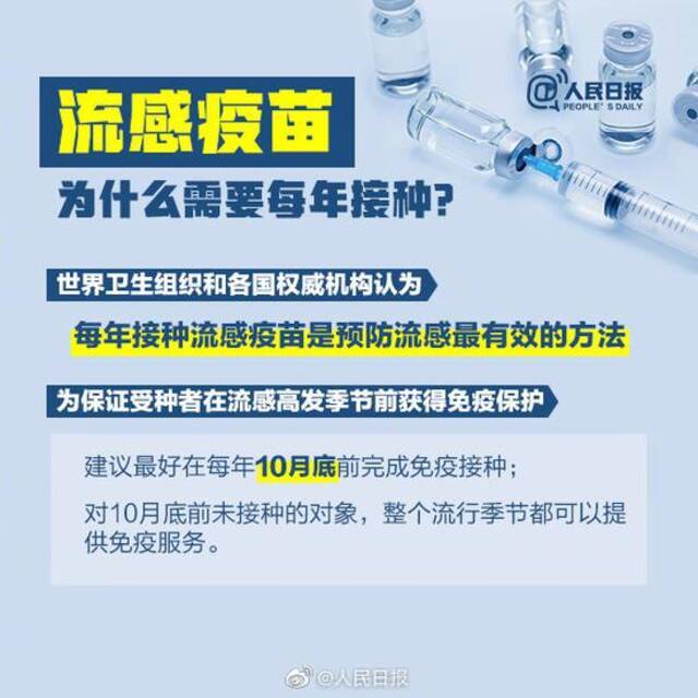 除了新冠疫苗，推荐成年人接种的疫苗还有这些