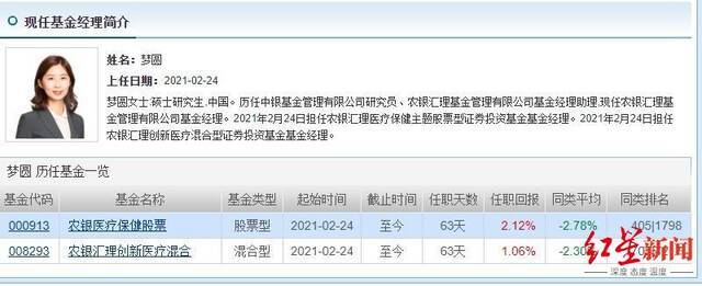 上任10天亏10亿的90后女基金经理 精准调仓后大逆袭