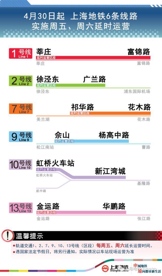 “五一”期间：上海地铁6条线延运、3条线定点加开，8号线抢修缩时运营