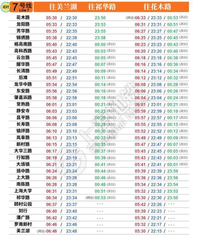 （7号线首末班车时刻表）