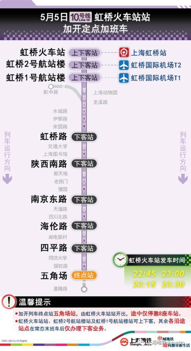 “五一”期间：上海地铁6条线延运、3条线定点加开，8号线抢修缩时运营