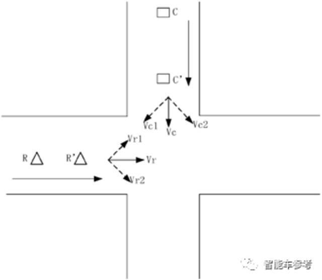 OPPO造车？嘴上还没认，动作很诚实