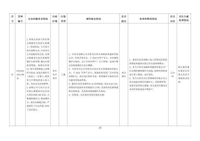 点击小图查看大图