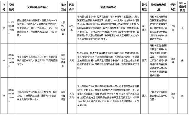 点击小图查看大图