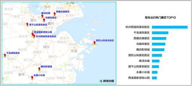 气温直奔30℃！五一小长假高速哪里最堵、景区哪个人多？小布整好咯~