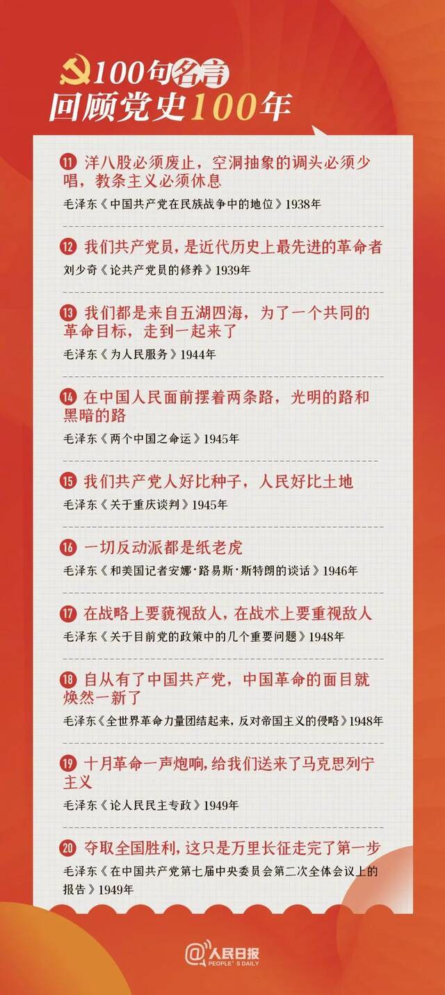 学习打卡  100句名言回顾党史100年