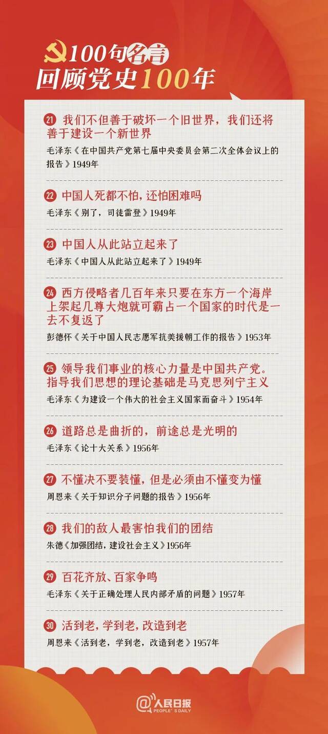 学习打卡  100句名言回顾党史100年