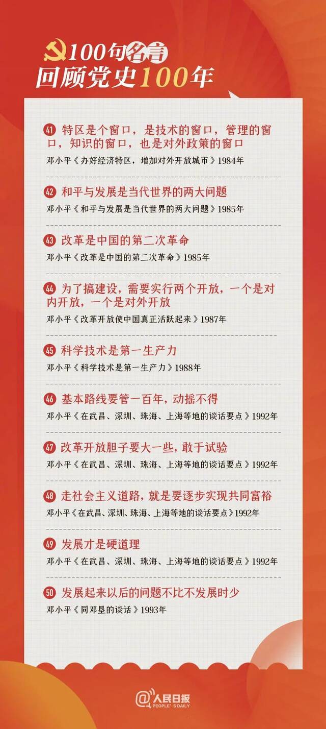 学习打卡  100句名言回顾党史100年