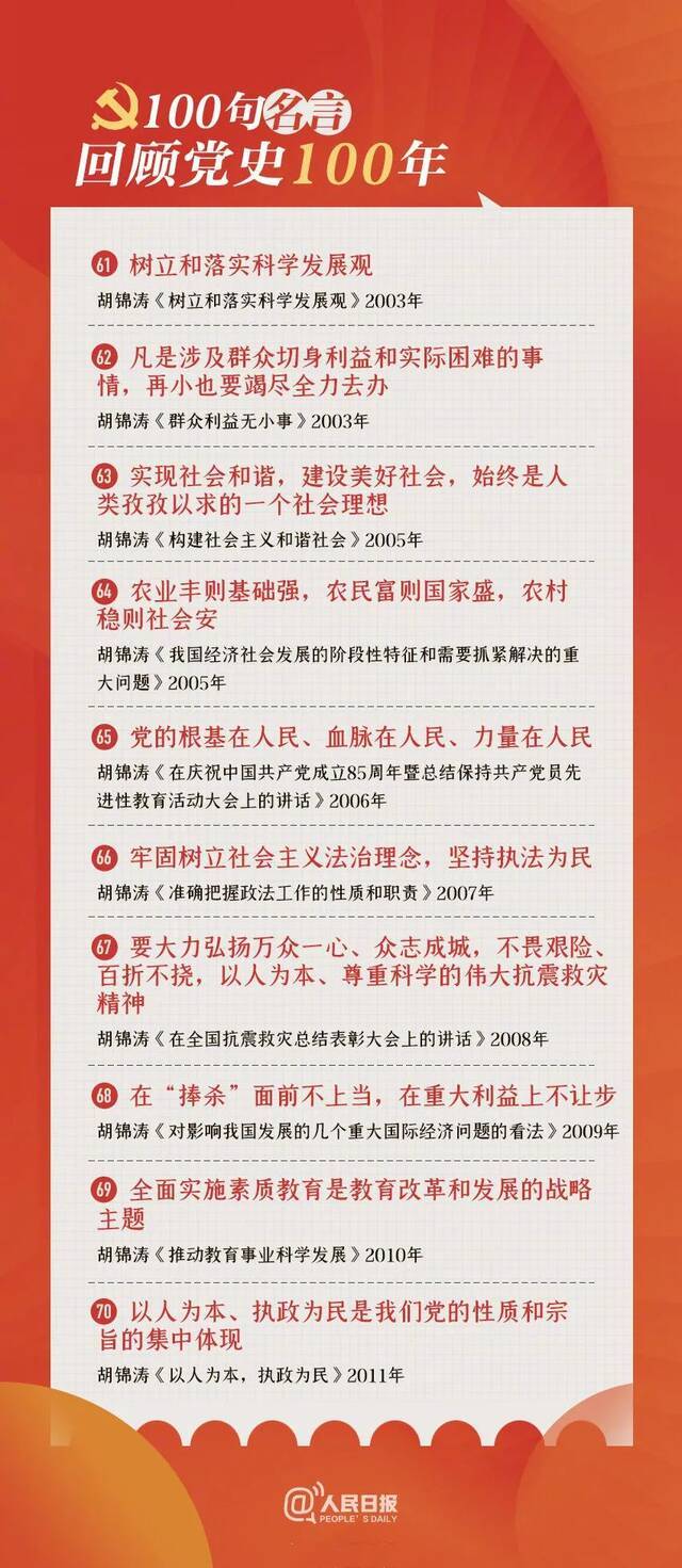 学习打卡  100句名言回顾党史100年